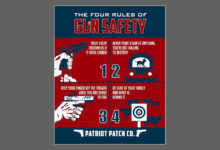 The Four Rules of Gun Safety
