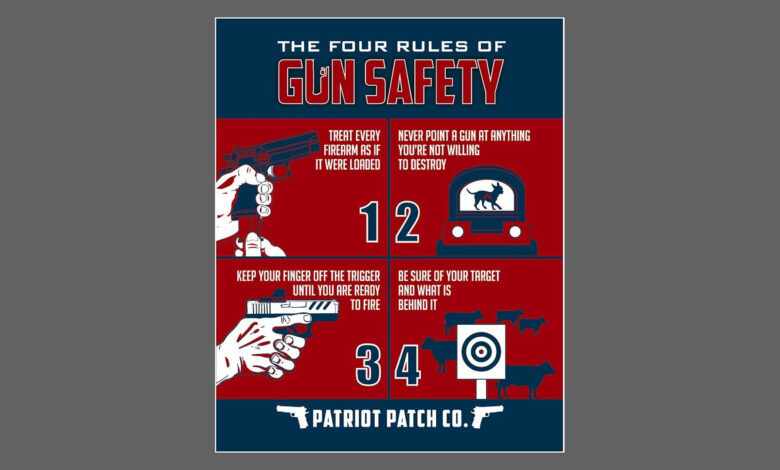 The Four Rules of Gun Safety